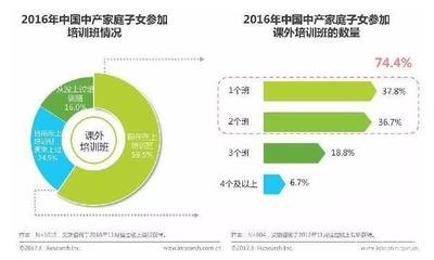 從“中國第一神童”出家談起 反思當(dāng)代教育投資的迷思與路徑